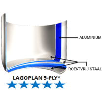 Lagoplan 5-ply®