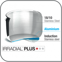 Irradial® Plus bodem