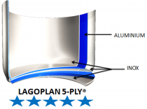 Lagoplan 5-ply®